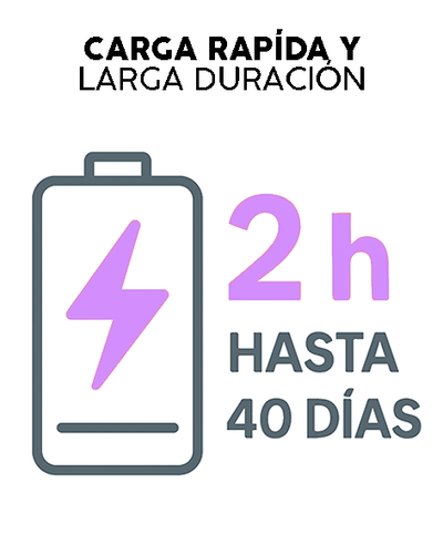 Garantía